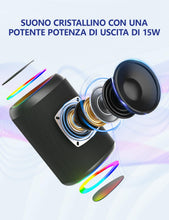 Carica l'immagine nel visualizzatore di Gallery, UOHHBOE Cassa Bluetooth Portatile 15W Potente IPX5 con Luci RGB