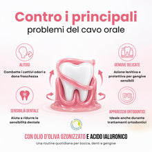 Carica l'immagine nel visualizzatore di Gallery, Gemavip Ialozon Rosa Collutorio con olio d’oliva ozonizzato, acido ialuronico, vitamina E, citrato di potassio e bicarbo