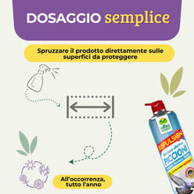 Carica l'immagine nel visualizzatore di Gallery, Albagarden - Repellente Piccioni - Effetto IMMEDIATO - Barriera Vegetale Olfattiva Anti Piccioni E Gabbiani - Disabituan