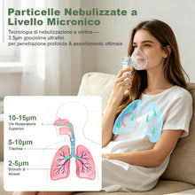 Carica l'immagine nel visualizzatore di Gallery, Aerosol Portatile Silenzioso per Adulti e Bambini