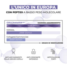 Carica l'immagine nel visualizzatore di Gallery, Symbeauty Collagene Idrolizzato e Acido Ialuronico 210Cpr Oracoll Advanced