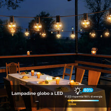 Carica l'immagine nel visualizzatore di Gallery, 25PCS Lampadine Da Esterno Giardino G40 7 Watt Base E12 Impermeabile ip44