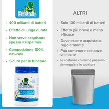 Carica l'immagine nel visualizzatore di Gallery, Mr. Bacteria No.1 Attivatore bio-Enzimatico per Fosse Settiche e Biologiche, Attivatore Trattamento e Pulizia Batteri pe