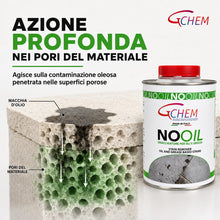 Carica l'immagine nel visualizzatore di Gallery, Smacchiatore Professionale Rimuovi Macchie di Olio e Grasso da Marmo, Cotto, Pietra e Cemento - smacchiatore efficace pe