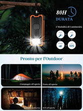 Carica l'immagine nel visualizzatore di Gallery, Powerbank solare 20000mAh, caricatore solare impermeabile USB C Caricabatteria solare esterno con uscite, Power Bank per