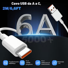 Carica l'immagine nel visualizzatore di Gallery, 100W Caricatore con Cavo USB C 2M per Xiaomi 17 Pro Max 17T 14T 15