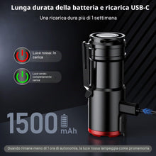 Carica l'immagine nel visualizzatore di Gallery, Blukar Torcia LED Mini Ricaricabile, EDC con Base Magnetica e Clip