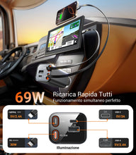 Carica l'immagine nel visualizzatore di Gallery, Coolpow Caricatore Auto USB C【Ricarica Rapido】Accendisigari USB Retrattile