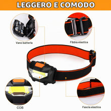 Carica l'immagine nel visualizzatore di Gallery, Torcia Frontale LED, Lampada da Testa Leggera(2 Pezzi),Super Luminosa