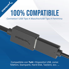 Carica l'immagine nel visualizzatore di Gallery, SABRENT Cavo Prolunga USB 3.2 Gen1 (1,8m) Maschio a Femmina, Cavo Estensione USB Trasferimento Dati e Ricarica per Hub &amp;
