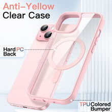 Carica l'immagine nel visualizzatore di Gallery, JETech Cover Magnetica per iPhone 15, Rosa