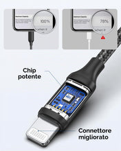 Carica l'immagine nel visualizzatore di Gallery, RAVIAD Cavo USB C a Lightning 0.3M [Certificato MFi] Cavo iPhone USB Tipo C