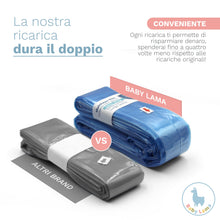 Carica l'immagine nel visualizzatore di Gallery, Sacchetti Mangiapannolini Universali (15) – Compatibili con Ricarica Mangiapannolini Foppapedretti e Tommee Tippee – Res