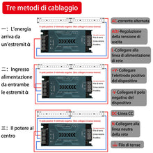 Carica l'immagine nel visualizzatore di Gallery, Alimentatore switching LED sottile per ingegneria domestica 8.3A 12V 100W ingresso driver trasformatore AC110V AC220V a 