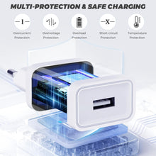 Carica l'immagine nel visualizzatore di Gallery, 4 Pezzi 12W Caricatore Presa USB, 5V/2.4A Alimentatore Caricabatterie USB Spina Charger Prese Spinotto Compatibile con i