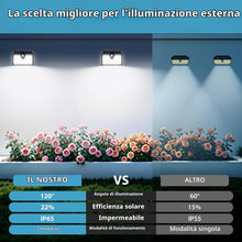 Carica l'immagine nel visualizzatore di Gallery, Lampade Solari Esterne, Sensore Movimento IP65 Impermeabile, Bianco Freddo