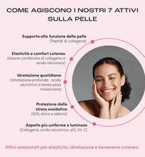 Carica l'immagine nel visualizzatore di Gallery, RAMOHA Collagene idrolizzato VERISOL 2500 mg, Integratore Collagene e Acido Ialuronico con Q10, 60 Gummies, per Elastici