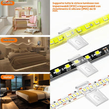 Carica l'immagine nel visualizzatore di Gallery, 20PZ Clip per Strisce LED, Clip Trasparenti Luce di Striscia, Verde