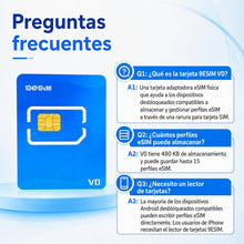 Carica l'immagine nel visualizzatore di Gallery, v0 adattatore eSIM per telefono Android sbloccato, viaggio internazionale Europa USA Giappone Cina, carta SIM dati illim