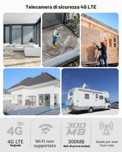 Carica l'immagine nel visualizzatore di Gallery, Xega 4G LTE Telecamera Esterna Interna con SIM Scheda No Wi-Fi Senza Fili