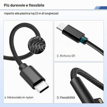 Carica l'immagine nel visualizzatore di Gallery, Cavo di ricarica USB-C Surface, 2.0m nylon intrecciato, 45W (15V/3A) compatibile PD, per Microsoft Surface Pro 3/4/5/6/7