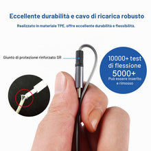 Carica l'immagine nel visualizzatore di Gallery, SDBAUX Cavo USB C a Ricarica Rapida 1M, QC 3.0(3A) da USB A a USB Tipo C Cavo di Retrattile per Auto Carplay, iPhone Ser