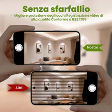 Carica l'immagine nel visualizzatore di Gallery, illuburg Trasformatore 12V AC 70W Dimmerabile TRIAC per MR11 MR16 G4 GU5.3 GY6.35 LED alogeno Alimentatore Power Supply