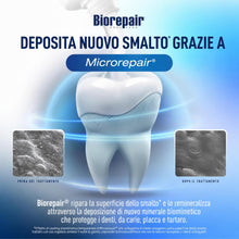 Carica l'immagine nel visualizzatore di Gallery, Biorepair, Dentifricio Fast Sensitive Repair, 75ml