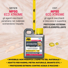 Carica l'immagine nel visualizzatore di Gallery, FILA Solutions MP90 ECO XTREME Antimacchia Marmo Granito Gres - 375ml
