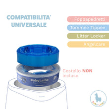 Carica l'immagine nel visualizzatore di Gallery, Sacchetti Mangiapannolini Universali (15) – Compatibili con Ricarica Mangiapannolini Foppapedretti e Tommee Tippee – Res