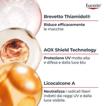 Carica l'immagine nel visualizzatore di Gallery, Eucerin Pigment Control Sun Fluid SPF 50+ 50 ml, Crema solare viso 50+ con filtri UVA/UVB, Protezione solare viso 50+ an