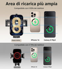 Carica l'immagine nel visualizzatore di Gallery, Caricatore Wireless,15W Supporto per Telefono Auto con Ricarica Wireless,Caricabatterie Da Senza Fili,Doppia Bobina,Supp