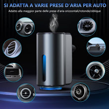 Carica l'immagine nel visualizzatore di Gallery, AI Profumatore Auto Diffusore con 3 fragranze (Colognee/Chanell/Hiltonn), Elettrico Fragranze Deodorante, Nebulizzatore 