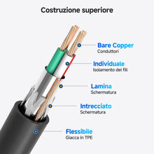 Carica l'immagine nel visualizzatore di Gallery, Cable Matters Cavo Stampante USB C (Cavo USB C a USB B, Cavo USB B a USB C) in Nero 2m