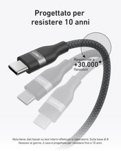 Carica l'immagine nel visualizzatore di Gallery, Anker Cavo USB C di Ricarica Veloce 240W, Design Intrecciato e Riciclato