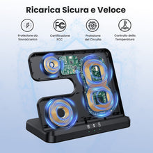 Carica l'immagine nel visualizzatore di Gallery, seacosmo Caricabatterie Wireless 3 in 1 per Samsung, Stazione Ricarica Wireless Rapida Charging Station, Caricatore S24/