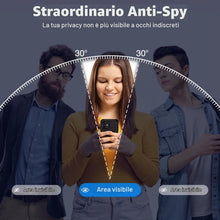 Carica l'immagine nel visualizzatore di Gallery, CENHUFO Privacy Cover iPhone 12/iPhone 12 Pro, con Protezione Schermo Vetro Temperato Anti Spia Integrata, 360 Gradi Ant
