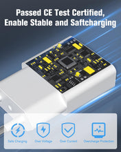 Carica l'immagine nel visualizzatore di Gallery, Caricabatterie USB 5V 1A 2Porte USB C + A Spina di Alimentazione Presa di Ricarica Caricatore per iPhone, Sam sung Telef
