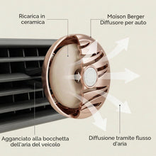 Carica l'immagine nel visualizzatore di Gallery, Maison Berger