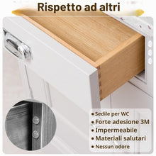 Carica l'immagine nel visualizzatore di Gallery, Gommini Silicone 212 Pezzi, Paracolpi Adesivi Ammortizzatore di Colpi
