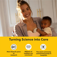 Carica l'immagine nel visualizzatore di Gallery, Medela Motion InBra Portable Electric Single Breast Pump + Storage Bag - High Efficiency, Designed for Reliable Performa