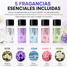 Carica l'immagine nel visualizzatore di Gallery, Deodorante elettrico per auto, include cinque fragranze (Colonia/Gardenia/Hilton/Shangri-La/Oceano), atomizzatore ad ult