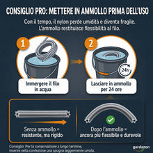 Carica l'immagine nel visualizzatore di Gallery, Filo decespugliatore professionale rinforzato 3mm – 50m (profilo a stella) – Attenzione: estremamente tagliente – Filo T