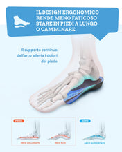 Carica l'immagine nel visualizzatore di Gallery, Sollievo dal Dolore al Tallone, Cuscinetti per il Tallone QBK per Stare in Piedi Tutto il Giorno, Risolvere Fascite Plan