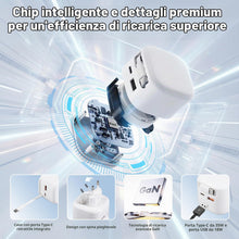Carica l'immagine nel visualizzatore di Gallery, Caricatore USB C Rapido con Cavo Retrattile 35W Caricabatterie USB C