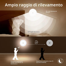 Carica l'immagine nel visualizzatore di Gallery, AiQInu 2 Pezzi Luce Notturna Sensore Movimento, 3 Modalità Luce Notturna Interna(Auto/On/Off), Adesiva Lampada Armadio L
