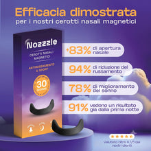 Carica l'immagine nel visualizzatore di Gallery, Nozzzle Dilatatore Nasale Magnetico Antirussamento - Starter Kit 30 Giorni: 4 Misure + 60 Cerotti + Applicatore - Stop R
