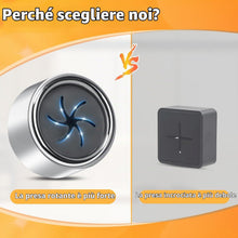 Carica l'immagine nel visualizzatore di Gallery, Alyvisun 6 Pezzi Forte Appendi Asciugamani Bagno Adesivo in ABS