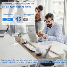 Carica l'immagine nel visualizzatore di Gallery, Caricatore Rapido 100W USB C per Xiaomi 17 17Max 17Pro Poco X8Pro X8ProMax M8Pro F8 Ultra F8Pro, Rapida Ricarica Adattat
