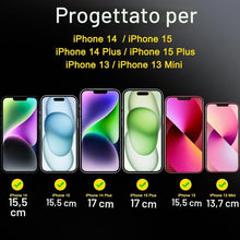 Carica l'immagine nel visualizzatore di Gallery, Ferilinso [6 Pezzi] Protezione Pellicola Vetro Fotocamera per iPhone 14 / iPhone 14 Plus ＆ iPhone 13/13 Mini Accessori C